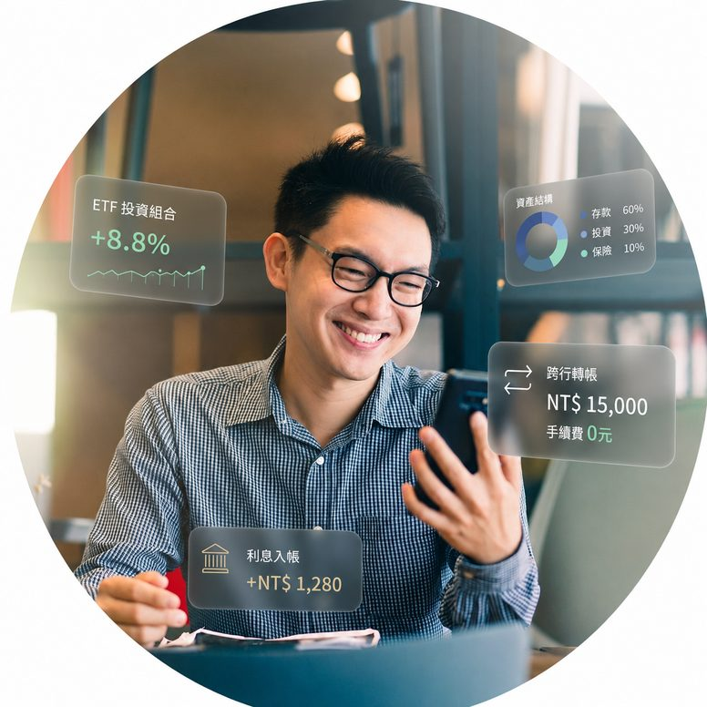 Karry 數位帳戶生活情境